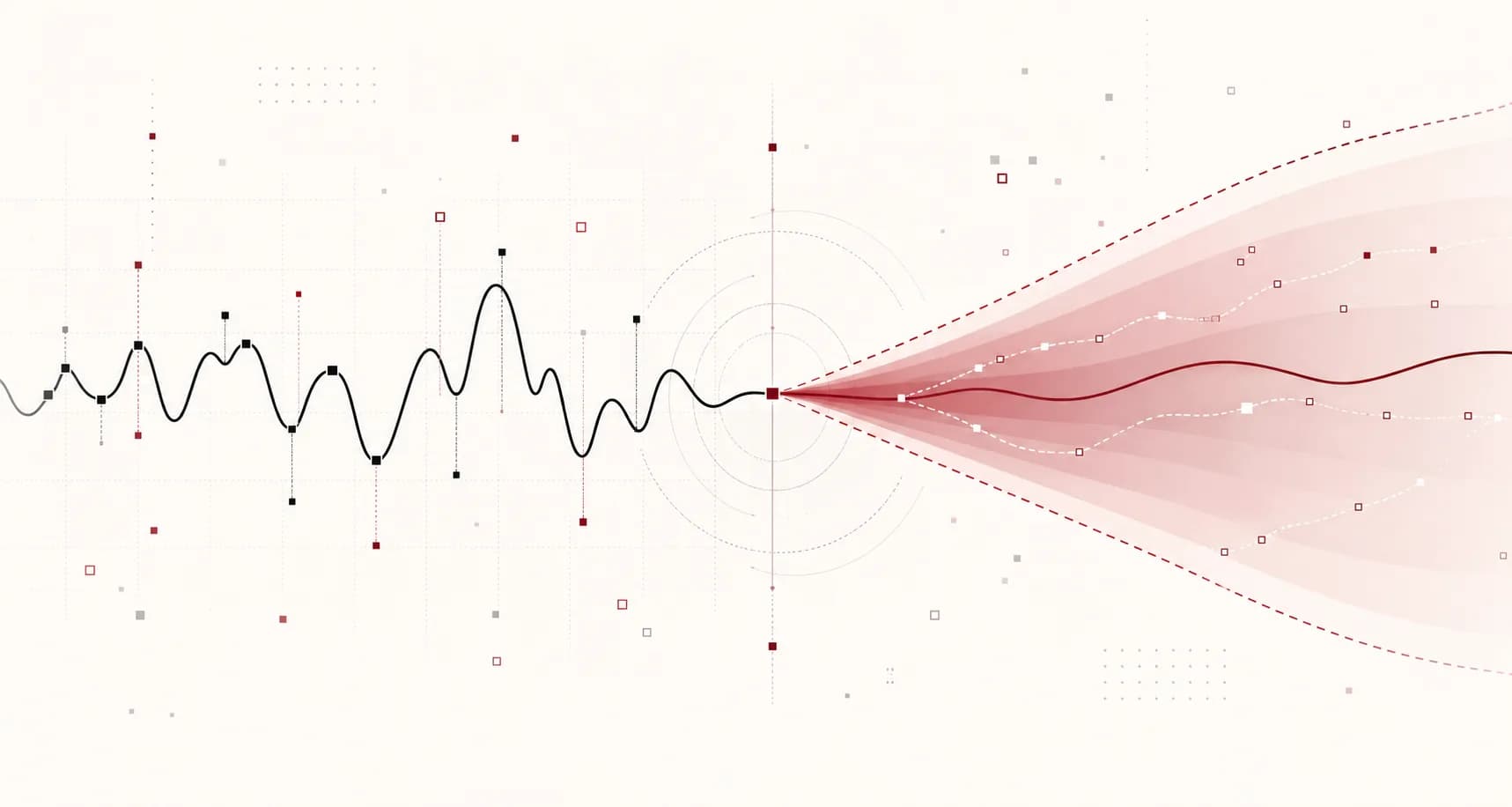 InertialAI-Forecast visualization