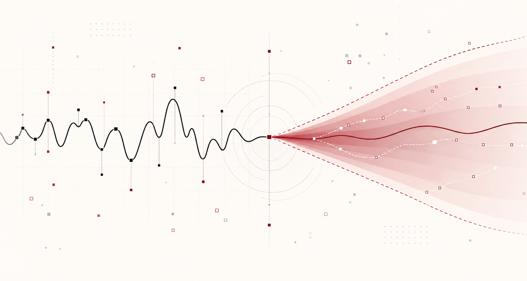 InertialAI-Forecast visualization